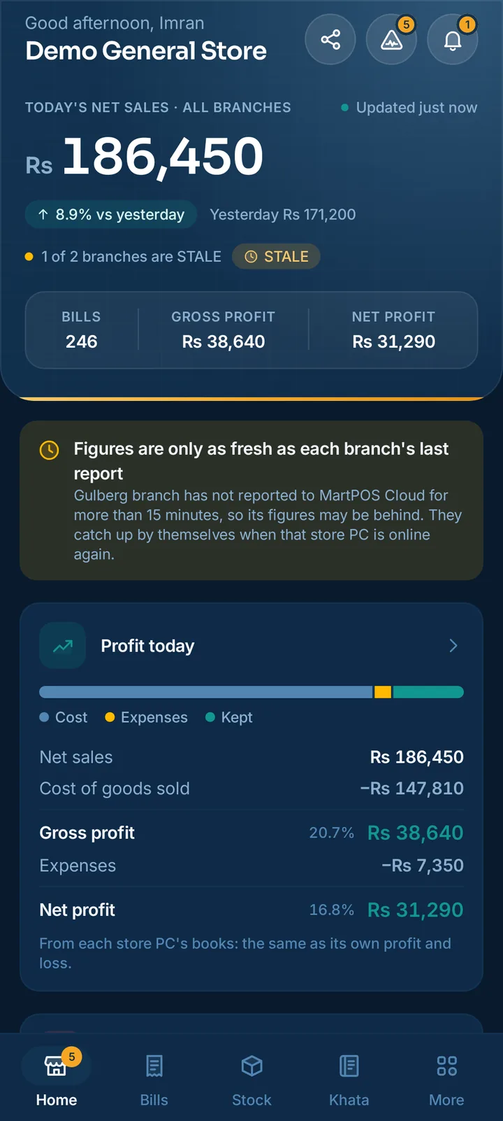MartPOS Owner home screen in the dark theme: today's net sales across branches, the STALE note and Profit today