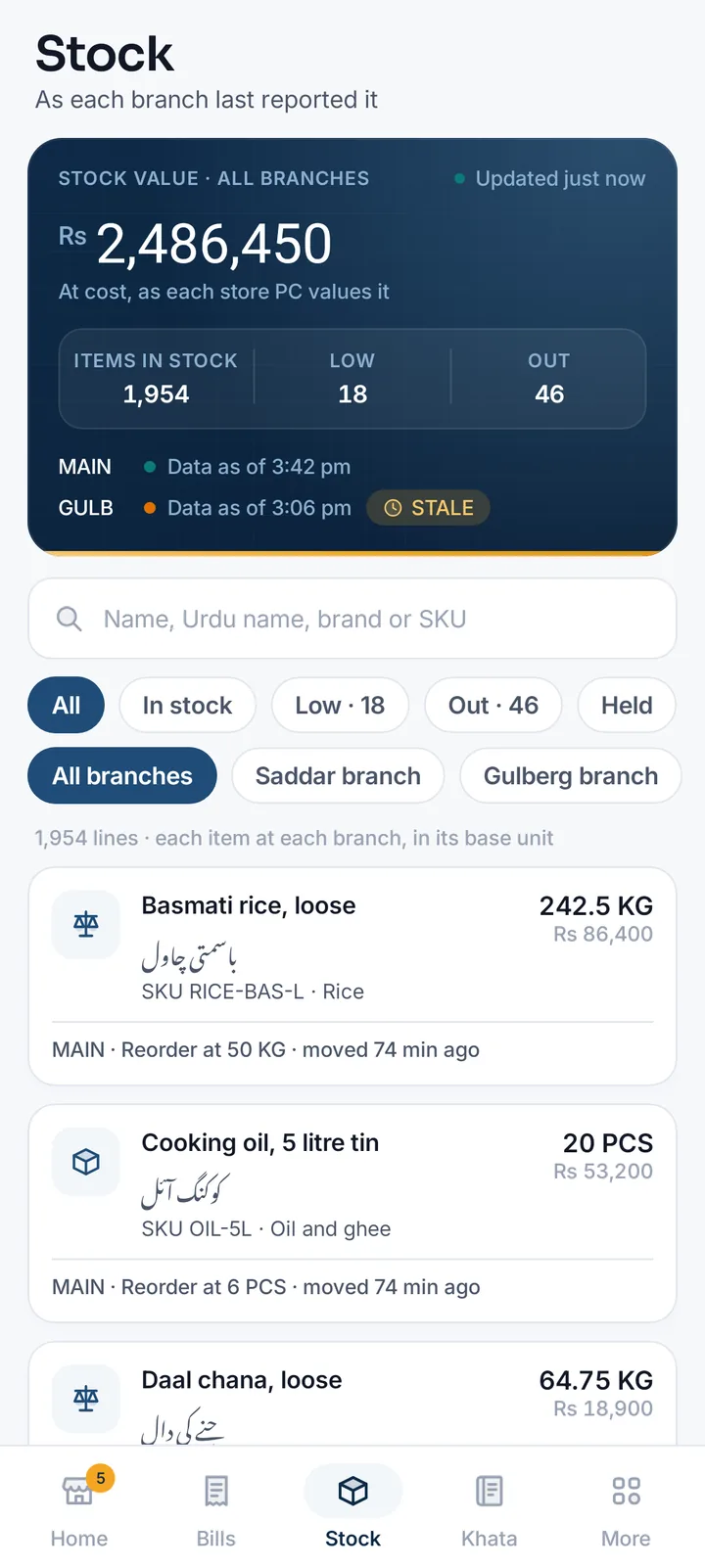 MartPOS Owner stock screen: stock value Rs 2,486,450 across branches, 1,954 items in stock, 18 low and 46 out, with loose rice and daal in KG and their Urdu names