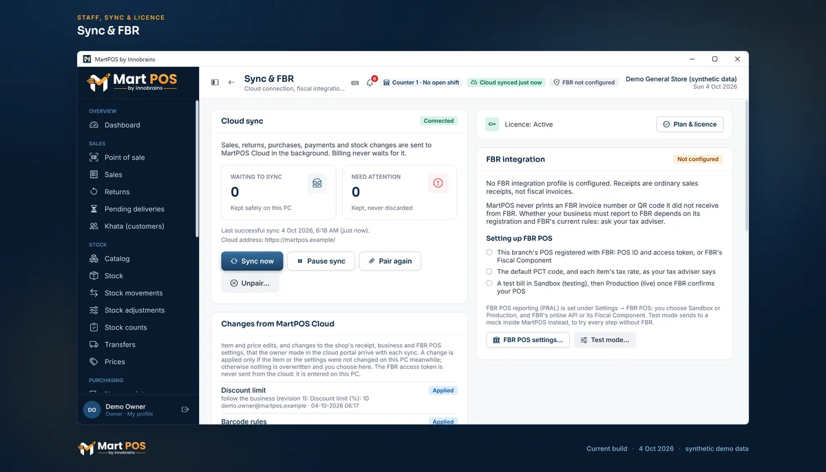 Sync & FBR with the cloud connected, nothing waiting and nothing needing attention, buttons to sync now, pause sync, pair again and unpair, the licence active, FBR integration not configured, and the shared discount limit and barcode rules applied from MartPOS Cloud