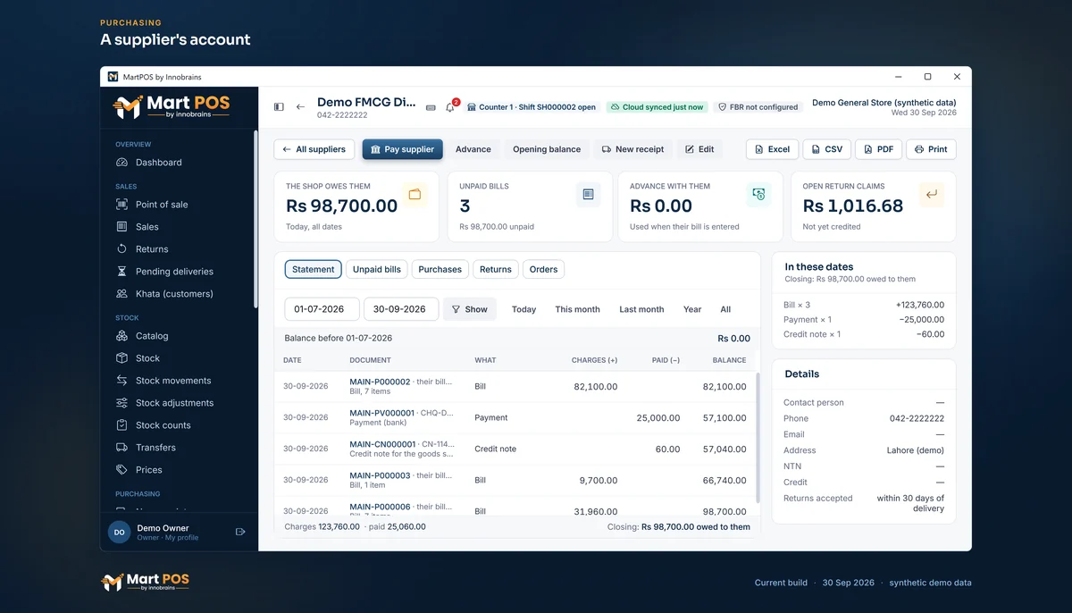 Demo FMCG Distributors' account: Rs 98,700.00 owed on 3 unpaid bills, a bank payment, a credit note and Rs 1,016.68 in open return claims